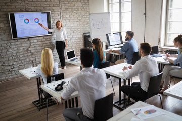 Corporate Training 101